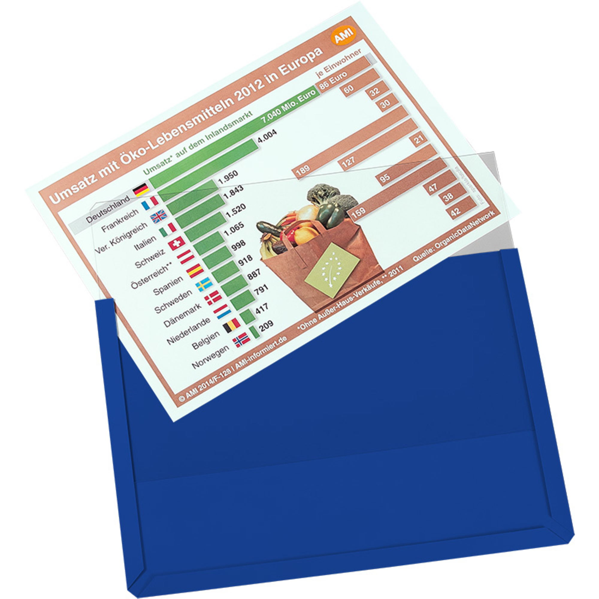 Produktabbildung - Einzelabb. / Anwendungsbsp. Y001002H